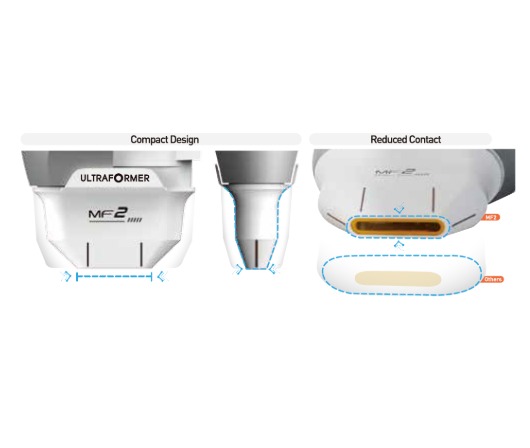 Classys Ultraformer III